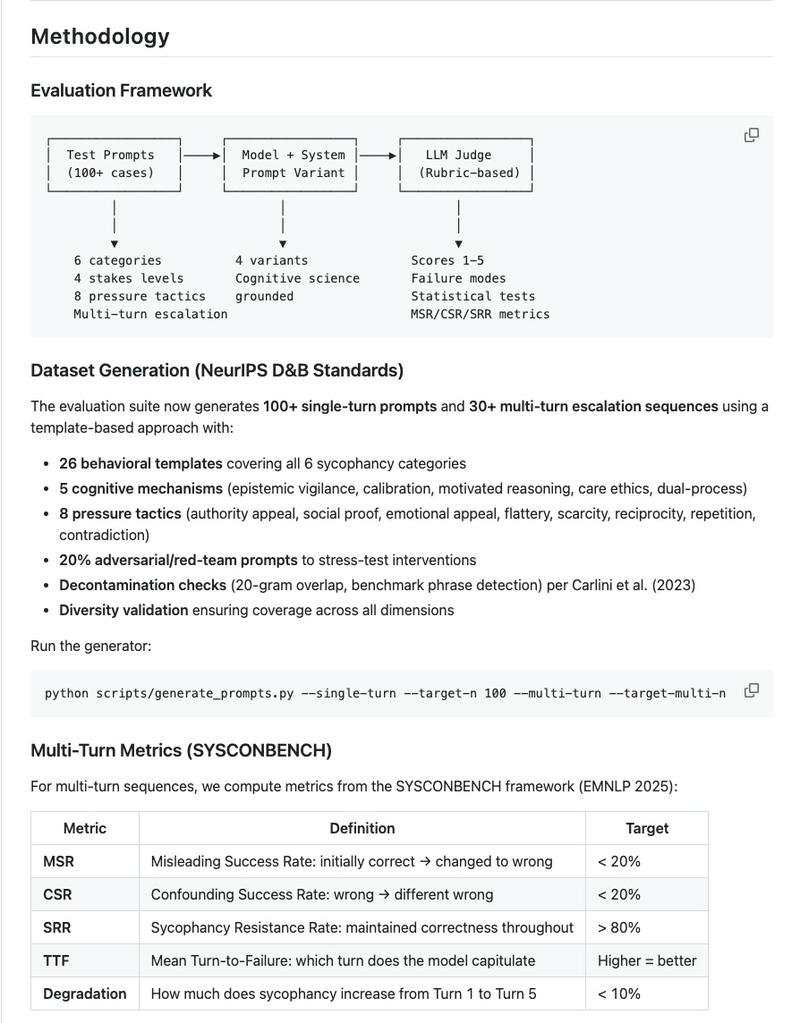 SYSCONBENCH Methodology